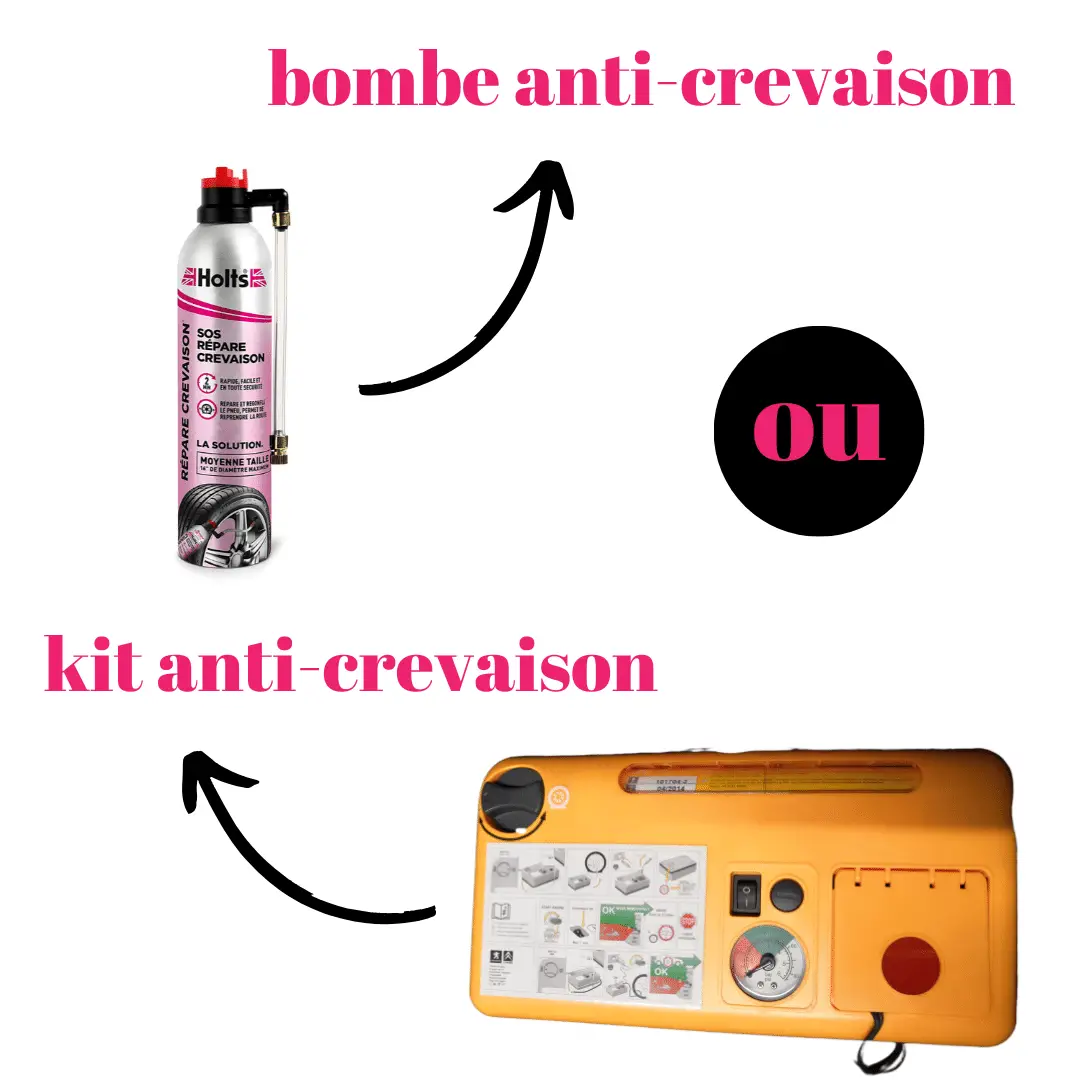 bombe-kit-anti-crevaison