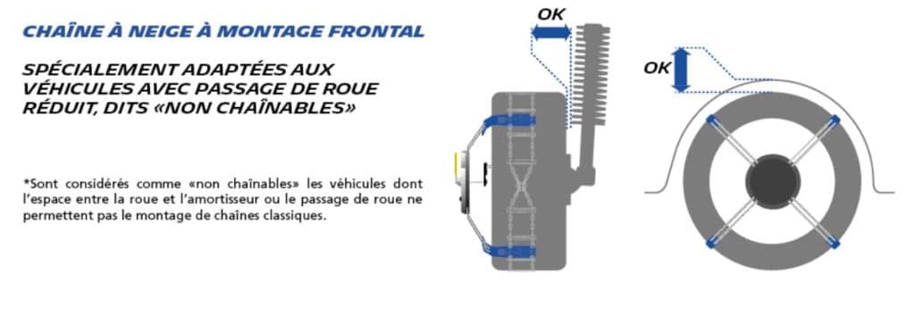 description des chaînes à neige à montage frontal
